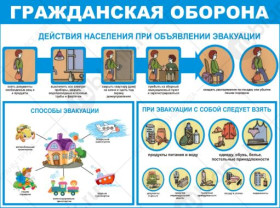 Гражданская оборона.
